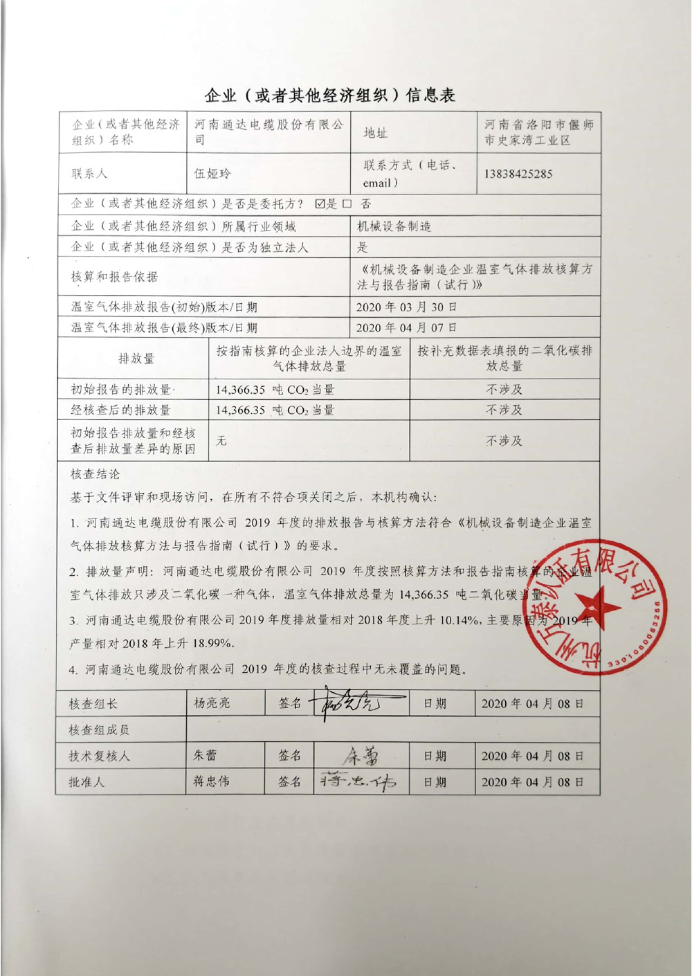 202091香蕉频蕉APP下载股份溫室氣體排放核查報告